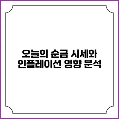 오늘의 순금 시세와 인플레이션 영향 분석